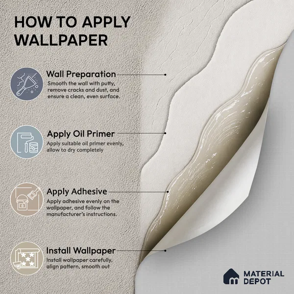 88539-4 | 5 Meter x 42 Inch PVC Texture Look Wallpaper - 57.41 Sq. Ft. | Minimum 15% wastage during installation