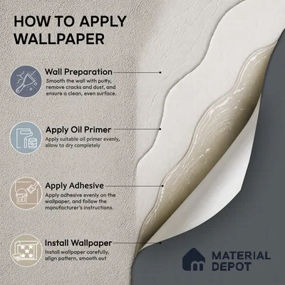 88539-5 | 5 Meter x 42 Inch PVC Texture Look Wallpaper - 57.41 Sq. Ft. | Minimum 15% wastage during installation