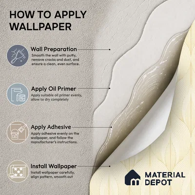 88540-1 | 5 Meter x 42 Inch PVC Patterned Look Wallpaper - 57.41 Sq. Ft. | Minimum 15% wastage during installation