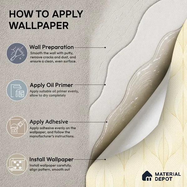 88540-1 | 5 Meter x 42 Inch PVC Patterned Look Wallpaper - 57.41 Sq. Ft. | Minimum 15% wastage during installation