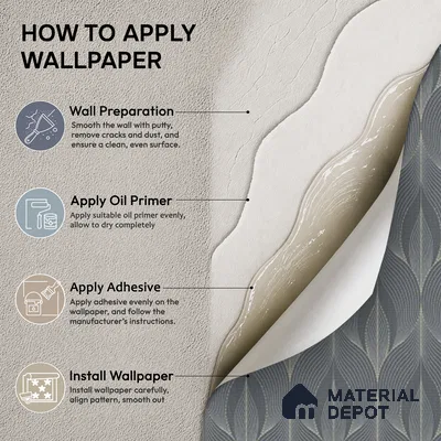 88540-4 | 5 Meter x 42 Inch PVC Patterned Look Wallpaper - 57.41 Sq. Ft. | Minimum 15% wastage during installation
