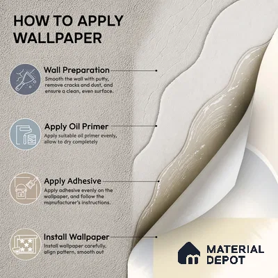 88541-2 | 5 Meter x 42 Inch PVC Patterned Look Wallpaper - 57.41 Sq. Ft. | Minimum 15% wastage during installation