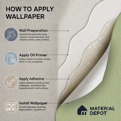 88545-3 | 5 Meter x 42 Inch PVC Texture Look Wallpaper - 57.41 Sq. Ft. | Minimum 15% wastage during installation