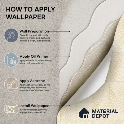 OR02-2 | 5 Meter x 42 Inch PVC Patterned Look Wallpaper - 57 Sq. Ft. | Minimum 15% wastage during installation