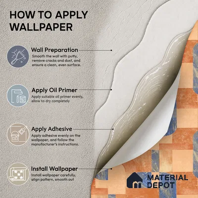 OR03-4 | 5 Meter x 42 Inch PVC Patterned Look Wallpaper - 57 Sq. Ft. | Minimum 15% wastage during installation