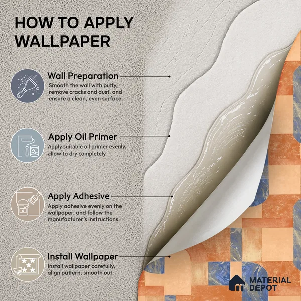 OR03-4 | 5 Meter x 42 Inch PVC Patterned Look Wallpaper - 57 Sq. Ft. | Minimum 15% wastage during installation