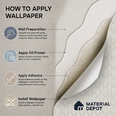 OR04-3 | 5 Meter x 42 Inch PVC Patterned Look Wallpaper - 57 Sq. Ft. | Minimum 15% wastage during installation