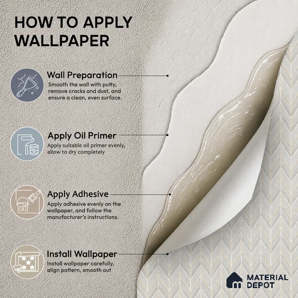OR04-3 | 5 Meter x 42 Inch PVC Patterned Look Wallpaper - 57 Sq. Ft. | Minimum 15% wastage during installation