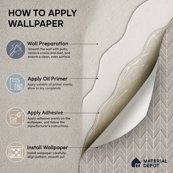 OR04-4 | 5 Meter x 42 Inch PVC Patterned Look Wallpaper - 57 Sq. Ft. | Minimum 15% wastage during installation