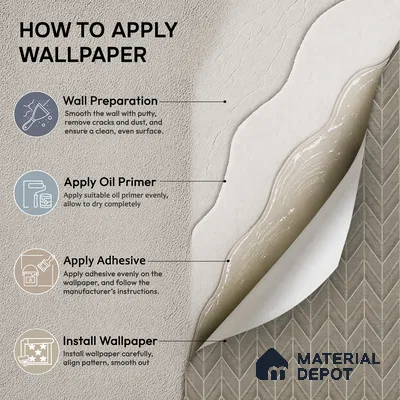 OR04-5 | 5 Meter x 42 Inch PVC Patterned Look Wallpaper - 57 Sq. Ft. | Minimum 15% wastage during installation