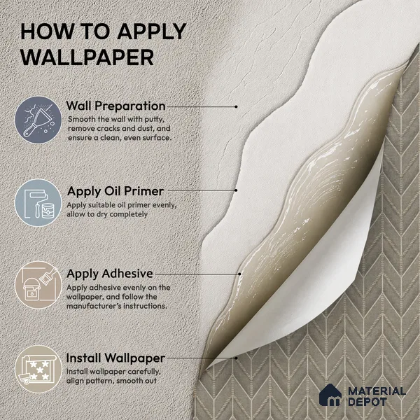 OR04-5 | 5 Meter x 42 Inch PVC Patterned Look Wallpaper - 57 Sq. Ft. | Minimum 15% wastage during installation