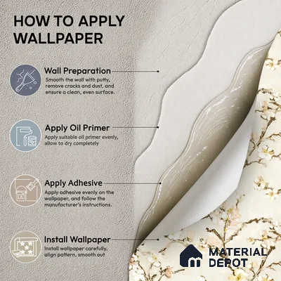 OR05-2 | 5 Meter x 42 Inch PVC Florals Look Wallpaper - 57 Sq. Ft. | Minimum 15% wastage during installation