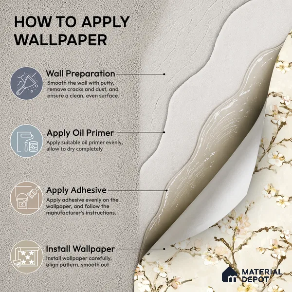 OR05-2 | 5 Meter x 42 Inch PVC Florals Look Wallpaper - 57 Sq. Ft. | Minimum 15% wastage during installation