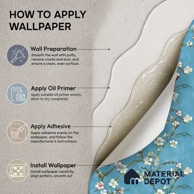 OR05-4 | Teal Blue Almond Blossom PVC Floral Wallpaper - 5 Meter x 42 Inch, 57 Sq. Ft. (Min. 15% Wastage)