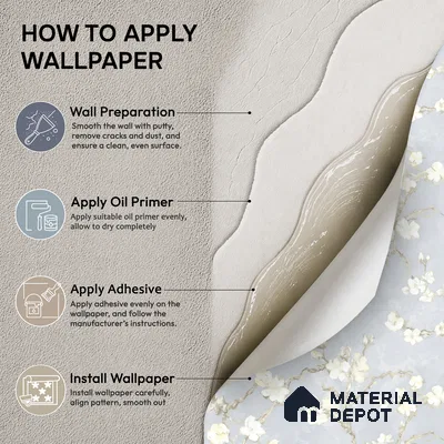 OR05-1 | 5 Meter x 42 Inch PVC Florals Look Wallpaper - 57 Sq. Ft. | Minimum 15% wastage during installation
