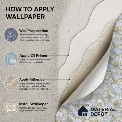 OR06-4 | 5 Meter x 42 Inch PVC Patterned Look Wallpaper - 57 Sq. Ft. | Minimum 15% wastage during installation