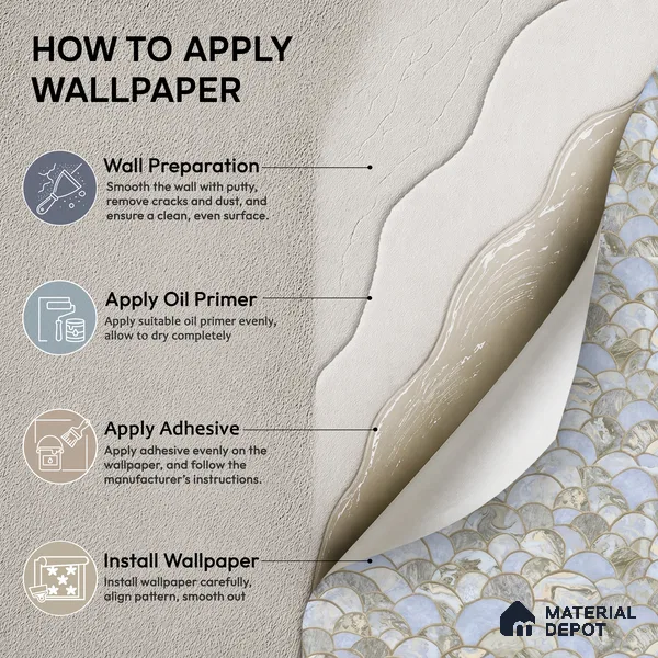 OR06-4 | 5 Meter x 42 Inch PVC Patterned Look Wallpaper - 57 Sq. Ft. | Minimum 15% wastage during installation
