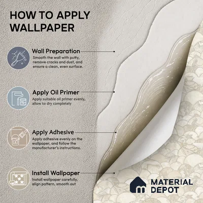 OR06-1 | 5 Meter x 42 Inch PVC Patterned Look Wallpaper - 57 Sq. Ft. | Minimum 15% wastage during installation