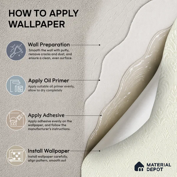 OR07-2 | 5 Meter x 42 Inch PVC Patterned Look Wallpaper - 57 Sq. Ft. | Minimum 15% wastage during installation