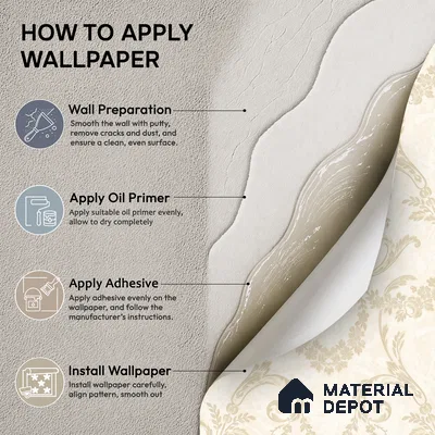 OR08-2 | 5 Meter x 42 Inch PVC Patterned Look Wallpaper - 57 Sq. Ft. | Minimum 15% wastage during installation