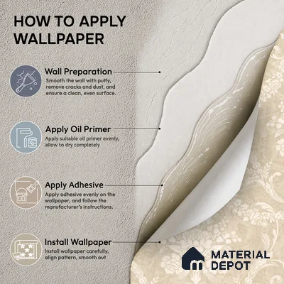 OR08-4 | 5 Meter x 42 Inch PVC Patterned Look Wallpaper - 57 Sq. Ft. | Minimum 15% wastage during installation