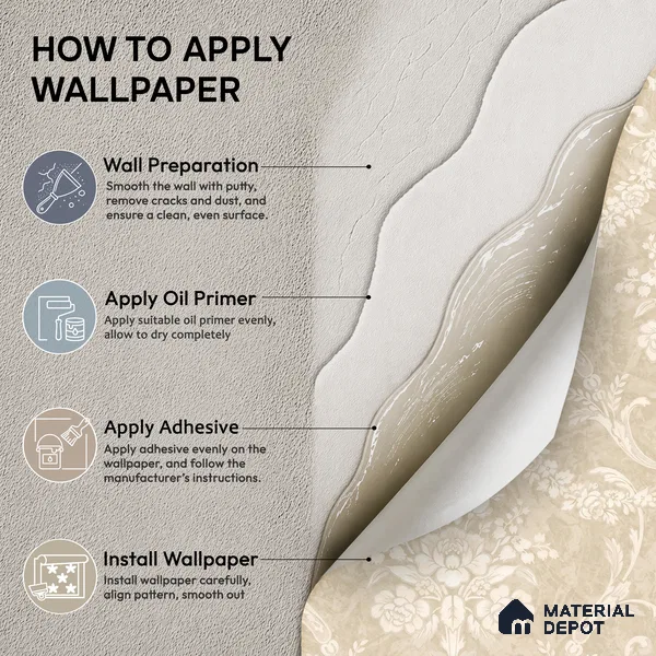 OR08-4 | 5 Meter x 42 Inch PVC Patterned Look Wallpaper - 57 Sq. Ft. | Minimum 15% wastage during installation