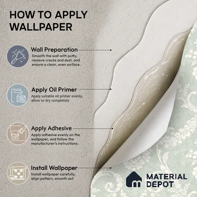 OR08-1 | 5 Meter x 42 Inch PVC Patterned Look Wallpaper - 57 Sq. Ft. | Minimum 15% wastage during installation