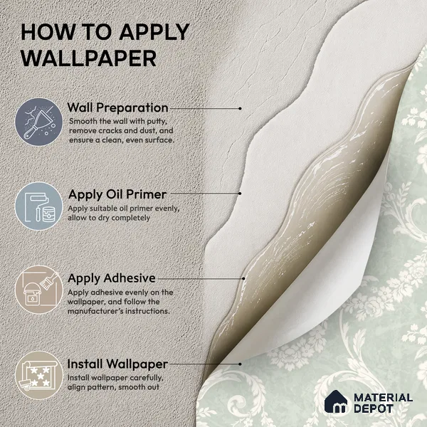 OR08-1 | 5 Meter x 42 Inch PVC Patterned Look Wallpaper - 57 Sq. Ft. | Minimum 15% wastage during installation