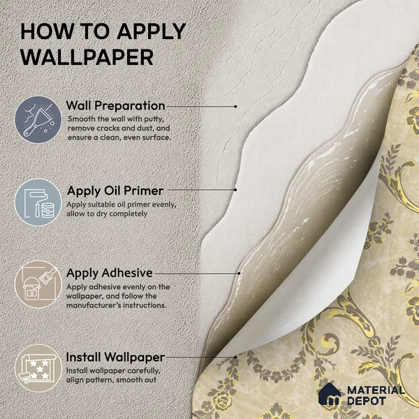 OR09-3 | 5 Meter x 42 Inch PVC Patterned Look Wallpaper - 57 Sq. Ft. | Minimum 15% wastage during installation