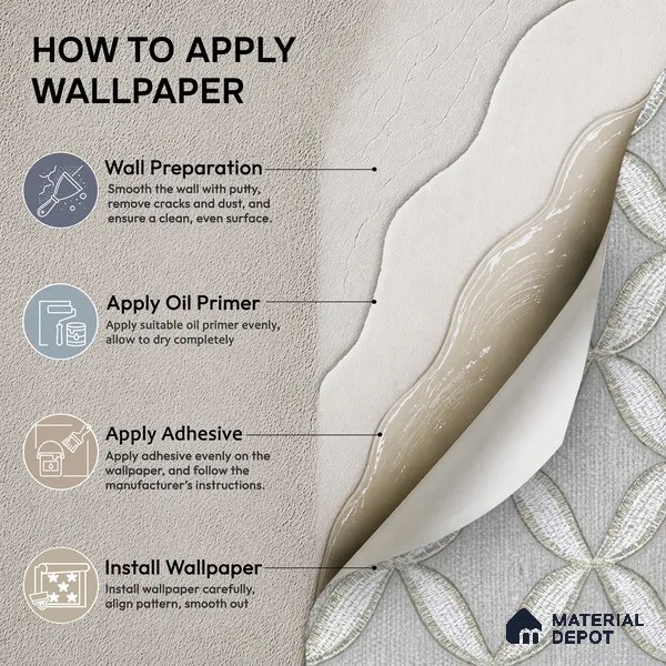 OR10-3 | 5 Meter x 42 Inch PVC Patterned Look Wallpaper - 57 Sq. Ft. | Minimum 15% wastage during installation