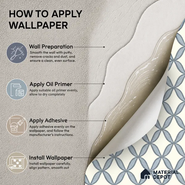 OR10-5 | 5 Meter x 42 Inch PVC Patterned Look Wallpaper - 57 Sq. Ft. | Minimum 15% wastage during installation