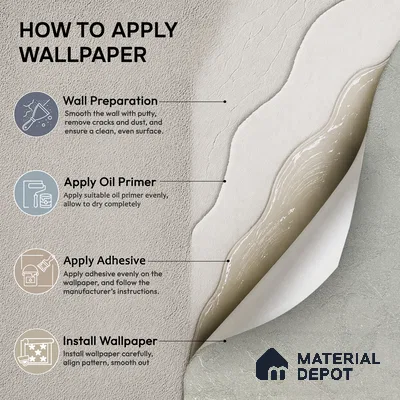 Z1003-1 | 10 Meter x 21 Inch PVC Texture Look Wallpaper - 57 Sq. Ft. | Minimum 15% wastage during installation
