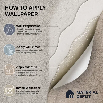 Z1003-7 | 10 Meter x 21 Inch PVC Texture Look Wallpaper - 57 Sq. Ft. | Minimum 15% wastage during installation