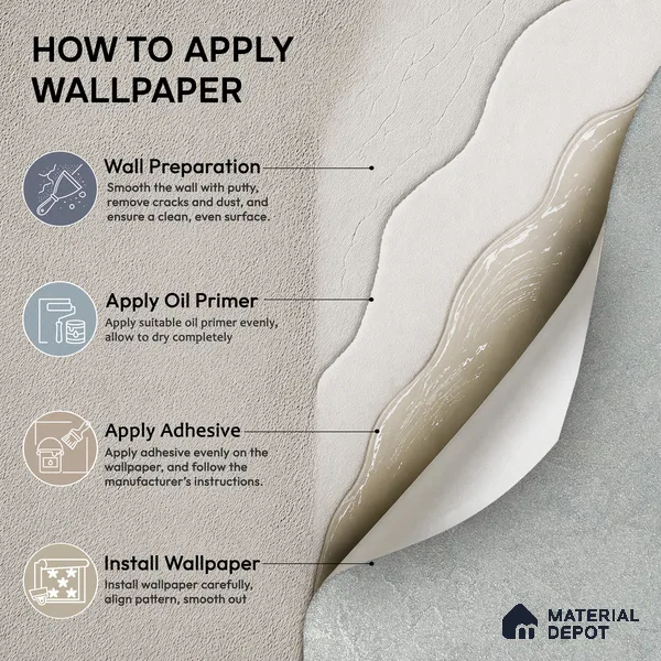 Z1003-3 | 10 Meter x 21 Inch PVC Texture Look Wallpaper - 57 Sq. Ft. | Minimum 15% wastage during installation