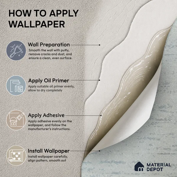 Z1006-8 | 10 Meter x 21 Inch PVC Texture Look Wallpaper - 57 Sq. Ft. | Minimum 15% wastage during installation