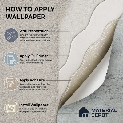 Z1006-7 | 10 Meter x 21 Inch PVC Texture Look Wallpaper - 57 Sq. Ft. | Minimum 15% wastage during installation