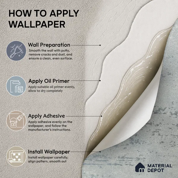 Z1006-7 | 10 Meter x 21 Inch PVC Texture Look Wallpaper - 57 Sq. Ft. | Minimum 15% wastage during installation