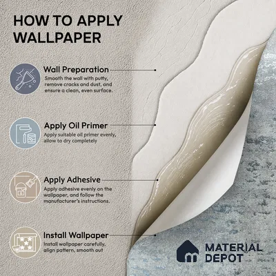 Z1006-6 | Grey Weathered Concrete PVC Textured Wallpaper - 10 Meter x 21 Inch, 57 Sq. Ft. (Min. 15% Wastage)