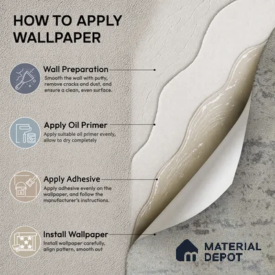 Z1006-9 | 10 Meter x 21 Inch PVC Texture Look Wallpaper - 57 Sq. Ft. | Minimum 15% wastage during installation