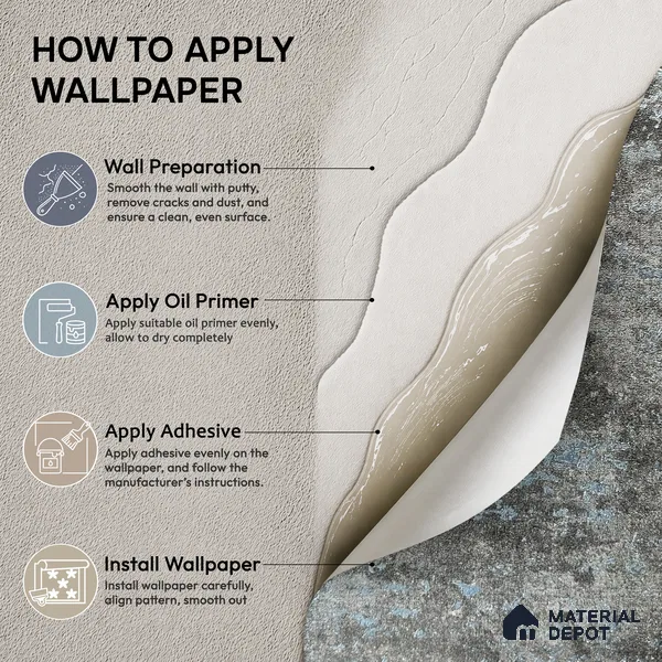 Z1006-5 | 10 Meter x 21 Inch PVC Texture Look Wallpaper - 57 Sq. Ft. | Minimum 15% wastage during installation