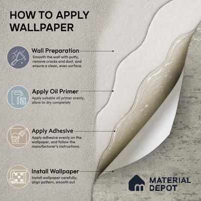 Z1006-3 | 10 Meter x 21 Inch PVC Texture Look Wallpaper - 57 Sq. Ft. | Minimum 15% wastage during installation