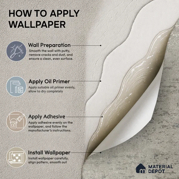 Z1006-3 | 10 Meter x 21 Inch PVC Texture Look Wallpaper - 57 Sq. Ft. | Minimum 15% wastage during installation