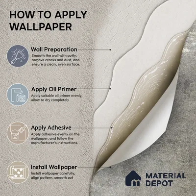 Z1006-4 | 10 Meter x 21 Inch PVC Texture Look Wallpaper - 57 Sq. Ft. | Minimum 15% wastage during installation