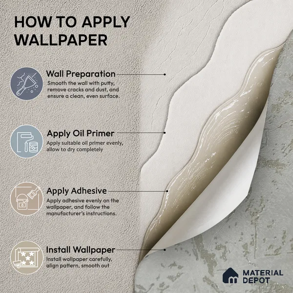 Z1004-6 | 10 Meter x 21 Inch PVC Texture Look Wallpaper - 57 Sq. Ft. | Minimum 15% wastage during installation