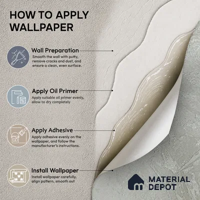 Z1004-1 | 10 Meter x 21 Inch PVC Texture Look Wallpaper - 57 Sq. Ft. | Minimum 15% wastage during installation