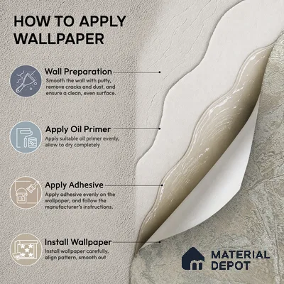 Z1004-2 | 10 Meter x 21 Inch PVC Texture Look Wallpaper - 57 Sq. Ft. | Minimum 15% wastage during installation