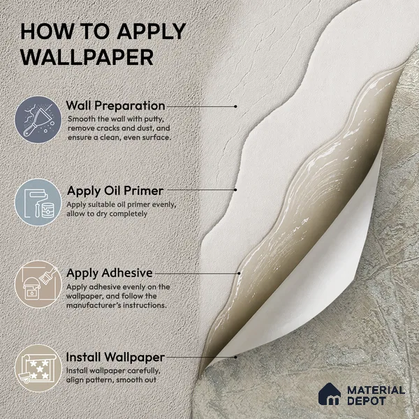 Z1004-2 | 10 Meter x 21 Inch PVC Texture Look Wallpaper - 57 Sq. Ft. | Minimum 15% wastage during installation