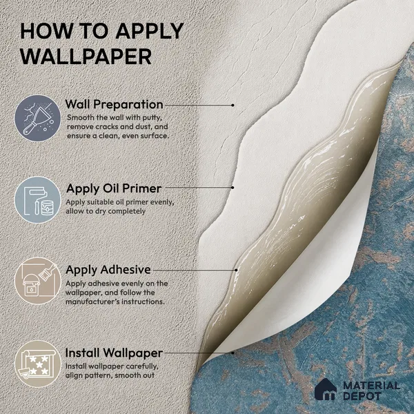 Z1004-8 | Teal Crackled Foil PVC Textured Wallpaper - 10 Meter x 21 Inch, 57 Sq. Ft. (Min. 15% Wastage)