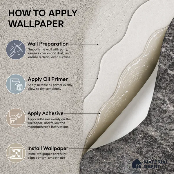 Z1005-5 | 10 Meter x 21 Inch PVC Texture Look Wallpaper - 57 Sq. Ft. | Minimum 15% wastage during installation