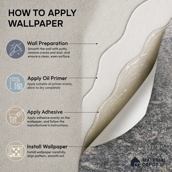 Z1005-7 | 10 Meter x 21 Inch PVC Texture Look Wallpaper - 57 Sq. Ft. | Minimum 15% wastage during installation